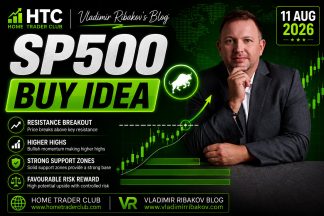 Forex Market Analysis & Day Trading Opportunity | SP500 | 11 August 2026