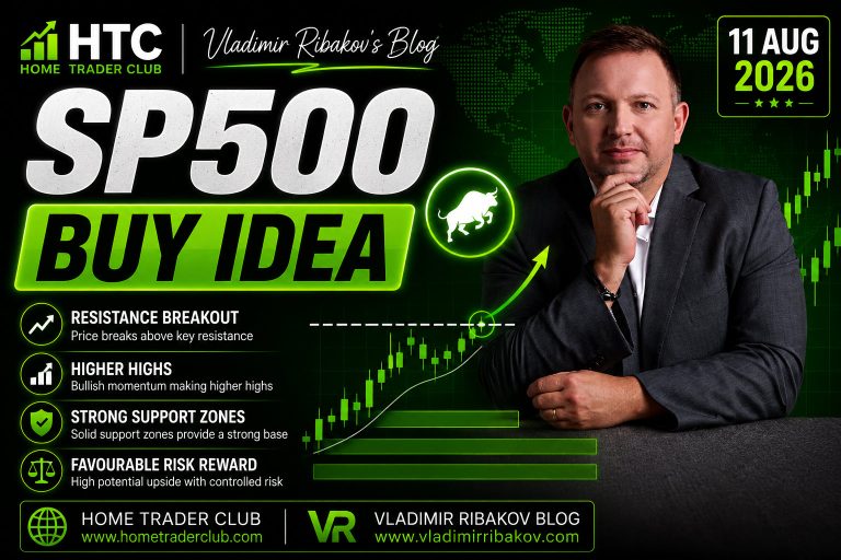 Forex Market Analysis & Day Trading Opportunity | SP500 | 11 August 2026