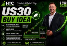Forex Market Analysis & Day Trading Opportunity | US30 | 06 August 2026 Forex Market Analysis & Day Trading Opportunity | US30 | 06 August 2026