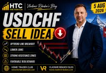 Forex Market Analysis & Day Trading Opportunity | USDCHF | 5 Aug 2026 Forex Market Analysis & Day Trading Opportunity | USDCHF | 5 Aug 2026