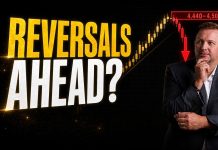 Forex Weekly Forecast: EUR/USD, GBP/USD, GBP/JPY & Gold – August 10–14, 2026