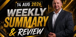 Weekly Summary And Review 14th August 2026 Weekly Summary And Review 14th August 2026