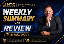 Weekly Summary And Review 21 August 2026
