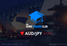 AUDJPY Short Term Forecast Update And Follow Up AUDJPY Short Term Forecast Update And Follow Up