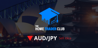 AUDJPY Short Term Forecast Update And Follow Up AUDJPY Short Term Forecast Update And Follow Up
