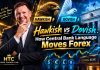 Hawkish vs Dovish: How Central Banks Language Moves Forex Hawkish vs Dovish: How Central Bank Language Moves Forex