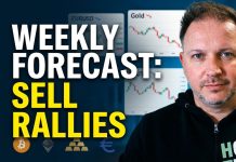 Weekly Forex Forecast: EURUSD, GBPUSD, USDJPY, Gold & Bitcoin – 28 September 2026