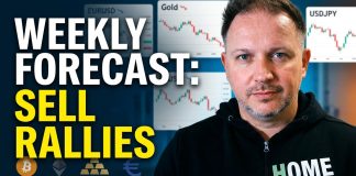 Weekly Forex Forecast: EURUSD, GBPUSD, USDJPY, Gold & Bitcoin – 28 September 2026