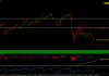 Outcome 06/10/2026
