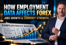 How Employment Data Affects Forex: Jobs Growth and Currency Strength How Employment Data Affects Forex: Jobs Growth and Currency Strength