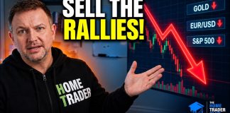 Weekly Forex Forecast: Sell EUR/USD, EUR/GBP, USD/JPY, Gold and S&P 500 – 18 October 2026 Weekly Forex Forecast: Sell EUR/USD, EUR/GBP, USD/JPY, Gold and S&P 500 - 18 October 2026