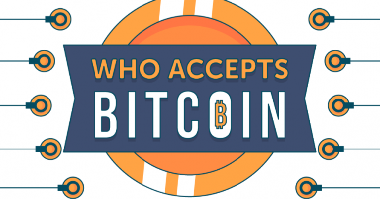Who Accepts Bitcoin?