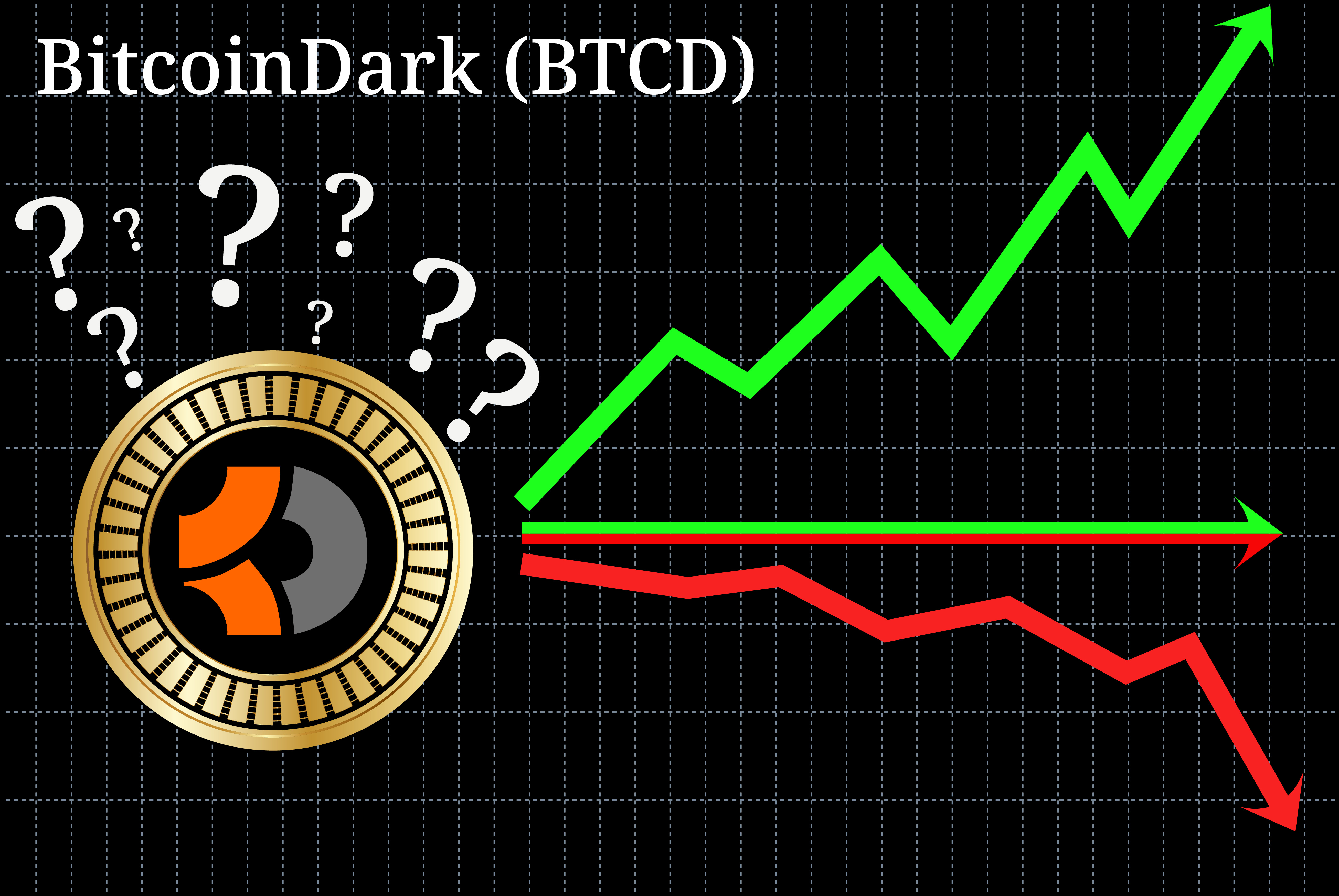 bitcoin dark price