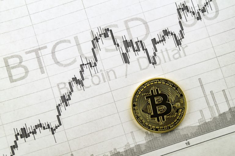 Currency Values Fall In Spite of Great Bitcoin Indicators