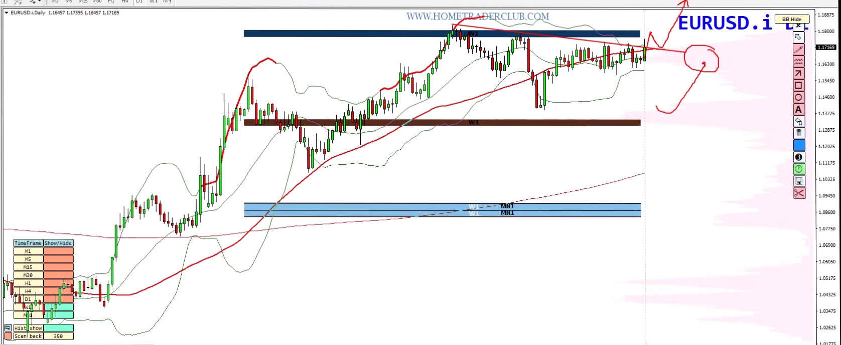 Weekly Forex Forecast – EURUSD, USDJPY, GOLD (XAUUSD), BITCOIN Analysis (September 8–12, 2025) Weekly Forex Forecast – EURUSD, USDJPY, GOLD (XAUUSD), BITCOIN Analysis (September 8–12, 2025)