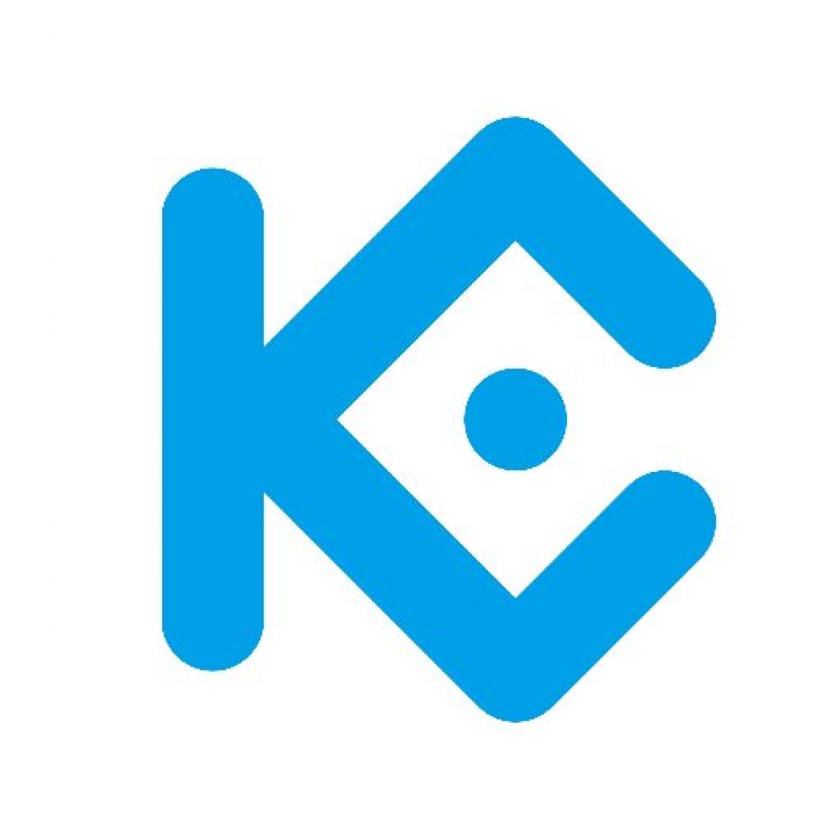 kucoin ban china