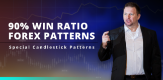 90% Win Ratio Forex Patterns – Special Candlestick Patterns 90% Win Ratio Forex Patterns - Special Candlestick Patterns