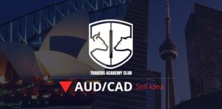 AUDCAD Technical Analysis And Short Term Forecast AUDCAD Short Term Forecast And Technical Analysis