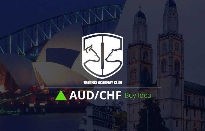 AUDCHF Short Term Forecast And Technical Analysis