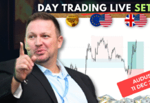 Forex Market Analysis & Day Trading Opportunity |AUDUSD| 11 December 2025 Forex Market Analysis & Day Trading Opportunity |AUDUSD| 10 December 2025