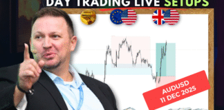 Forex Market Analysis & Day Trading Opportunity |AUDUSD| 11 December 2025 Forex Market Analysis & Day Trading Opportunity |AUDUSD| 10 December 2025