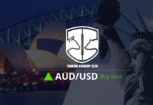 AUDUSD Technical Analysis And Short Term Forecast