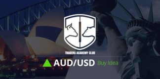 التحليل الفني: AUDUSD فكرة شراء على أساس نمط العلم الصاعد AUDUSD Short Term Forecast Follow Up and Update