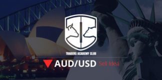 AUDUSD – Bruch eines Kanals bietet Verkaufsmöglichkeit AUDUSD Technical Analysis And Short Term Forecast