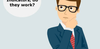 Technical Indicators – Do They Work? Technical Indicators - Do They Work?