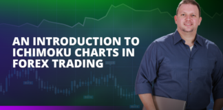 An Introduction To Ichimoku Charts In Forex Trading An Introduction To Ichimoku Charts In Forex Trading