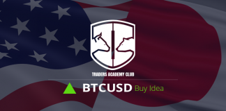 Handelsidee – Bitcoin Kaufsetup nach Bruch bärischer Trendlinie Trade Idea - Bitcoin Buy Setup After Bearish Trend Line Breakout