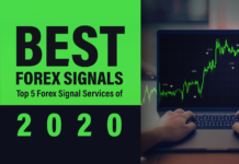 Best-Forex-Signals