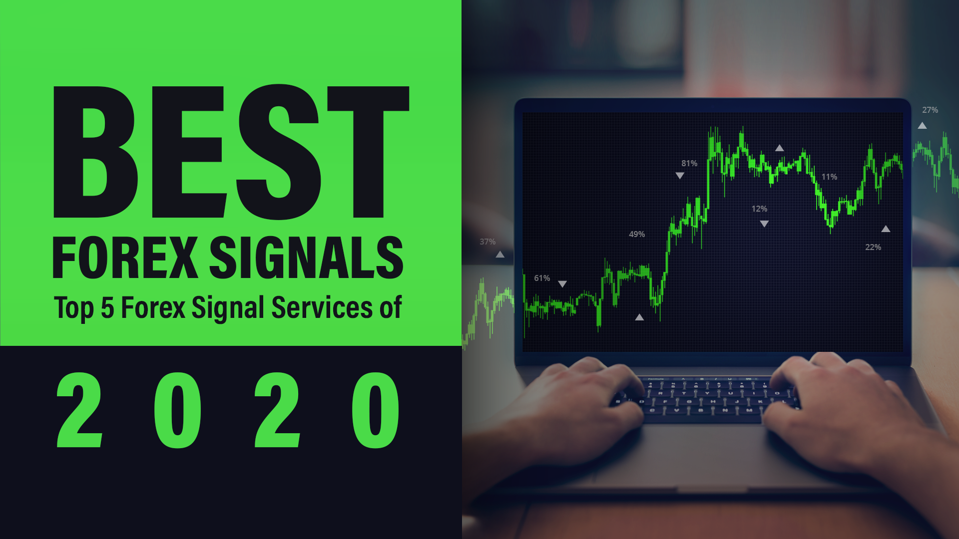 Best Forex Signals | Top 5 Forex Signal Services of 2020 - Vladimir Ribakov