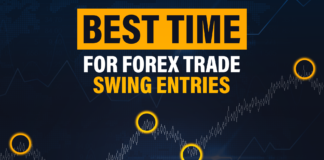 Best Time for Forex Swing Trade Entries Best-Time-for-Forex-Trade-Swing-Entries