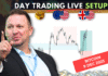 Forex Market Analysis & Day Trading Opportunity | Bitcoin | 9 December 2025 Forex Market Analysis & Day Trading Opportunity | Bitcoin | 9 December 2025