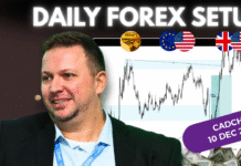 Forex Market Analysis & Day Trading Opportunity |CADCHF| 10 December 2025 Forex Market Analysis & Day Trading Opportunity |CADCHF| 10 December 2025