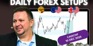 Forex Market Analysis & Day Trading Opportunity |CADCHF| 10 December 2025 Forex Market Analysis & Day Trading Opportunity |CADCHF| 10 December 2025