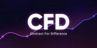 What Is CFD Trading? What Is CFD Trading?