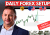 Forex Market Analysis & Day Trading Opportunity | CHFJPY | 12 February 2026