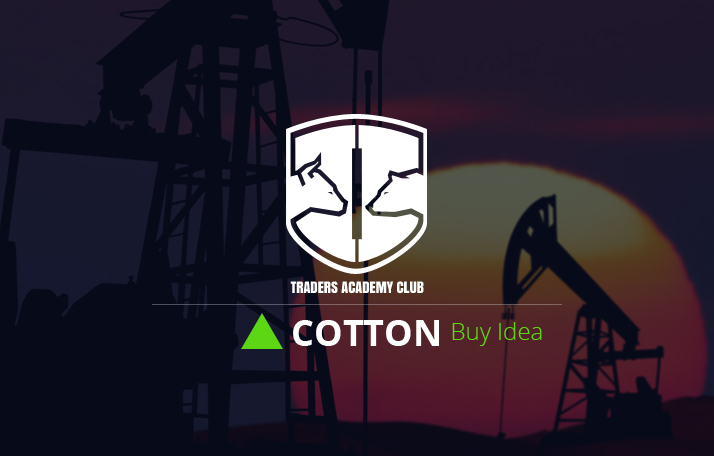 Cotton Forecast And Technical Analysis