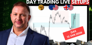 Forex Market Analysis & Day Trading Opportunity |Dax| 13 January 2026 Forex Market Analysis & Day Trading Opportunity |Dax| 13 January 2026