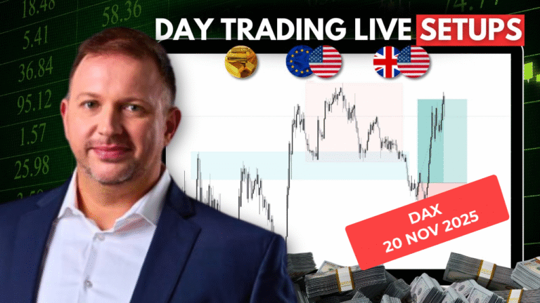 Forex Market Analysis & Day Trading Opportunity | DAX | 20 November 2025