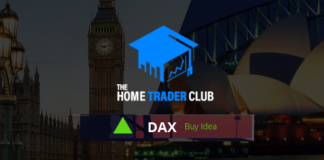 Dax Technical Analysis And Short Term Forecast Dax Short Term Forecast Follow Up and Update