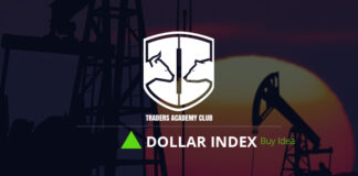Dollar Index Forecast Update And Follow Up US Dollar Index Short Term Forecast Update And Follow Up