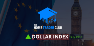 US Dollar Index Short Term Forecast And Technical Analysis US Dollar Index Short Term Forecast And Technical Analysis