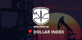 Dollar Index Forecast Update And Follow Up US Dollar Index Short Term Forecast Update And Follow Up