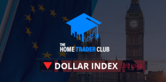 US Dollar Index Short Term Forecast Update And Follow Up