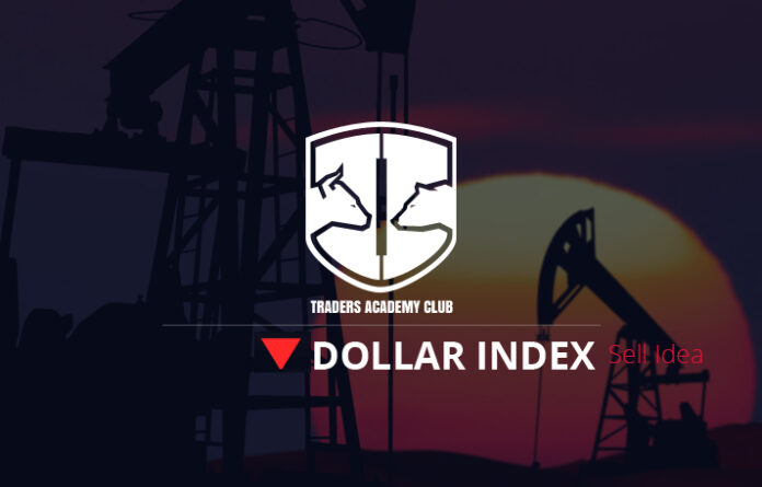 US Dollar Index Short Term Forecast Update And Follow Up