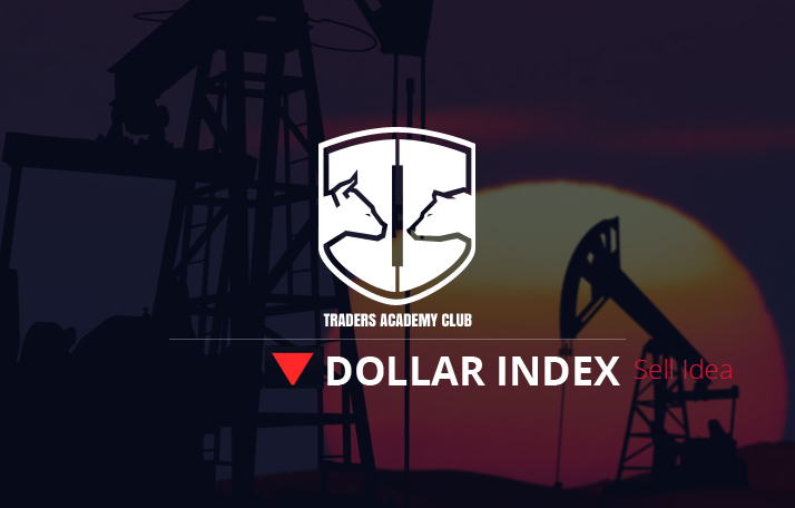 Technical Analysis – Dollar Index Short Term Forecast