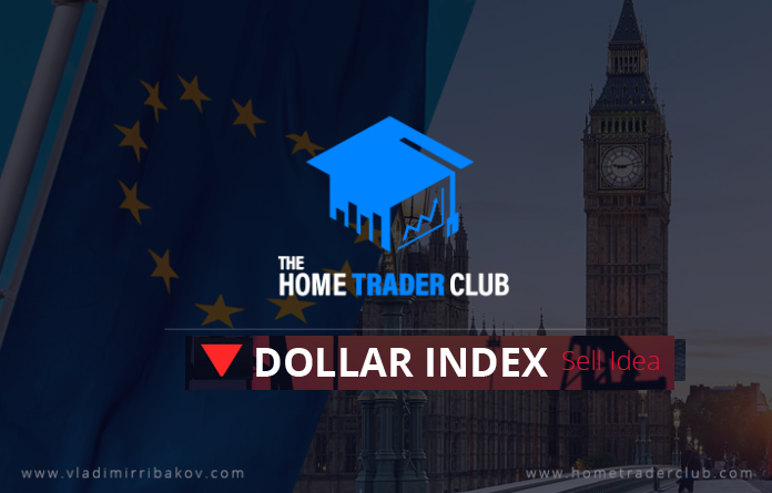 US Dollar Index Technical Analysis And Short Term Forecast